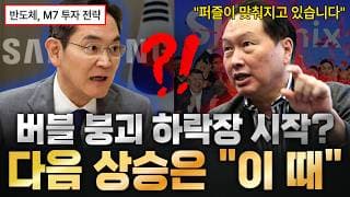 코스피, 나스닥의 중요한 갈림길