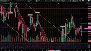 STOCK MARKET UPDATE FOR 7/21/26