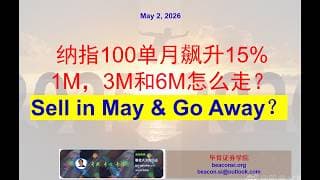 股指大幅飙升后会如何走？Sell in May， Buy the dip 还是Ride the momentum？