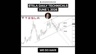 #TSLA FAILED AT RESISTANCE — IS $380 NEXT? #Tesla #daytrading