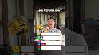 RANKING ASET UNTUK JADI KAYA!