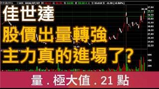 佳世達2352 - 股價出量轉強 主力真的進場了?! | 廖兄 | 股市教學