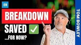 Technology Bounces EXACTLY At Key Support To Stave Off Breakdown