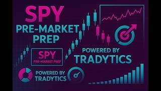 $SPY Pre-Market Prep: OPEX Time!