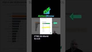 All-World ex US ETF: USA-Gewichtung im Portfolio: BIP-orientierte Allokation mit ETFs #etf #trading
