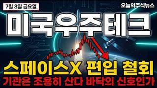 [미국우주테크 주가 전망] 스페이스X vs 로켓랩, 바닥 다지는 우주 ETF 지금이 기회일까 #미국우주테크주가전망 #미국우주테크목표가 #미국우주테크