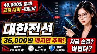 [대한전선 주가 전망] 종가 36,000원 깨지면 추락? 대한전선 마감 직전 운명의 자리 던질까? #대한전선