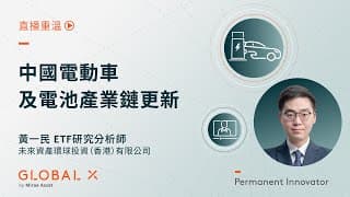 關稅戰、技術戰與市場戰：中國電動車及電池產業鏈更新｜ Global X ETFs Hong Kong