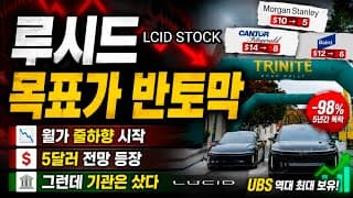 역대급 풀 매수 기관은 어디? 풋옵션 비중 감소기관은?