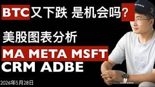 BTC连跌3周，距离长期买入机会不远了。美股MA、META、MSFT、CRM、ADBE