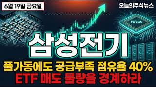 [삼성전기 주가전망] (속보) 저점 대비 437% 폭등 신고가, "이 자리"가 위험한 이유 #삼성전기주가전망 #삼성전기목표가 #삼성전기