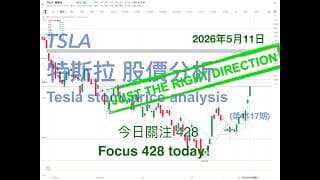 TSLA 特斯拉 股票价格走势的分析 2026年5月11日（第1117期） #Tesla #K线技术分析