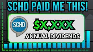 How Much Dividend Income My 2,689 SCHD Shares Pay Me!