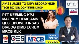 Daily KLSE BURSA UPDATE | 6-7-2026 | AMS SURGES TO NEW RECORD HIGHTECH SECTOR CONTINUE DROP