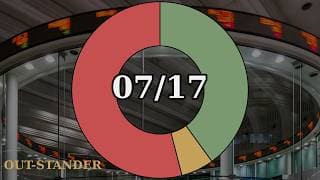 7月17日 株式市場ニュース｜日経平均64,141円（−2,694円）｜注目企業ランキングTOP10