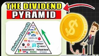 Building 3 Portfolio's Using The Dividend Pyramid!
