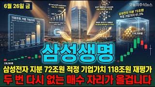 [삼성생명 주가 전망] 삼성전자 지분 72조 어마어마한 적정가치 118조 진짜 시작 자리 #삼성생명주가전망 #삼성생명목표가 #삼성생명