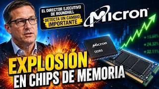 El Director de Roundhill Detecta un Cambio Importante en las Acciones de Micron