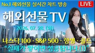 [해외선물 실시간]해외선물-“실패가 쌓이면 성공합니다.(1)”#해외선물#나스닥#테슬라#엔비디아#트럼프#주식#재테크#경제
