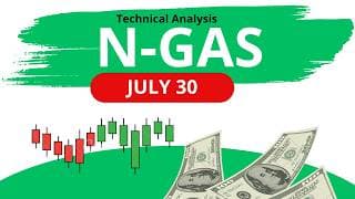Natural GAS Daily Analysis for July 30, 2026