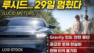 2026년 1Q 생산량과 인도량 발표! 멈춰선 공장! 