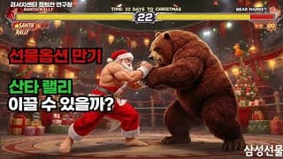 선물옵션 만기, 산타 랠리를 이끌 수 있을까?