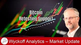 Bitcoin – Retesting Support