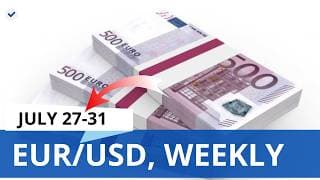 EUR/USD Weekly Analysis for July 27-31, 2026