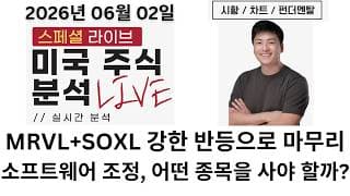 [미국주식]젠슨황 발언 때문에 폭등한 삼성/MRVL, 다음 차례는? + 좋은 주식들 찾아봅시다 (AVGO, PANW, AAOI, MRVL, MSTR, NOW, CRWD, LITE)