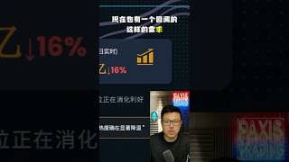 苹果期权成交额上升，暗池交易量暴跌，机构观望或减持，市场咋了？