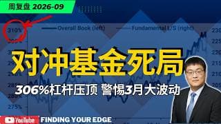 从 2015 到 2026：复盘五次去杠杆危机，对冲基金的“杠杆陷阱”该如何逃生？