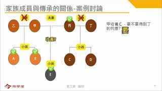 婚姻關係愈來愈複雜⋯⋯你的遺產最後可能留給不認識的人？！