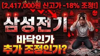 [삼성전기 주가 전망] 현재 상황이 바닥인지 추가 조정인지 궁금하시죠? 3분만 집중! #삼성전기주가전망 #삼성전기목표가 #삼성전기