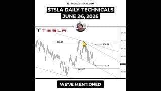 #TSLA MUST HOLD $361.67 TO AVOID A MAJOR SELL SIGNAL #Tesla #daytrading