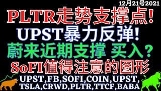 PLTR走势支撑点! UPST暴力反弹! 蔚来近期支撑 买入? SoFI值得注意的图形 UPST,FB,SOFI,COIN,UPST,TSLA,CRWD,PLTR,TTCF,BABA,NIO