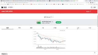 561일차 매일 미국 주식 사는 남자 20210817