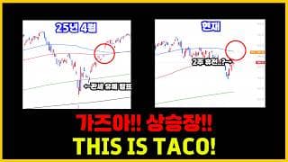 정확히 1년 전과 똑같은 상황입니다. 오늘부터 '불타기' 들어갑니다!(혹시.. 럭반꿀 조심)