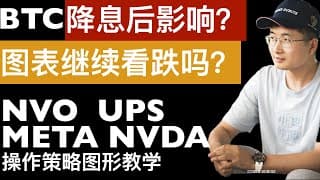 BTC降息后有什么影响？心中无顶底，操作自随心。美股跟踪NVO、UPS、NVDA、META。2025年12月12日。字幕请点击CC字幕开启。