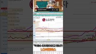 LG씨엔에스 매집은 잔뜩인데 "3%밖에 안 올랐네?" 하고 사봤더니...#LG씨엔에스 #LG #로봇 #거래량 #급등주 #테마주 #매수 #매집