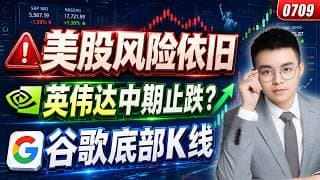 【nvda 股票】英伟达继续反弹，这里中期见底？谷歌关键K线，不破将波段启动！美股风险依旧，一切要小心｜ nvda 技术分析 ｜ btc 加密货币｜ goog 股票