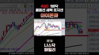 [아이온큐 분석] 메이저 콜옵션 세력 1바닥 시그널! 이번주 이 가격만 보면 됩니다! 7월 개미물량 싹 받았다!