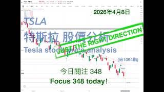 TSLA 特斯拉 股票价格走势的分析 2026年4月8日（第1094期） #Tesla #K线技术分析