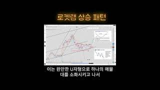 로켓랩 상승 패턴은?  #나스닥 #로켓랩 #rklb