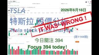 TSLA 特斯拉 股票价格走势的分析 2026年6月18日（第1144期） #Tesla #K线技术分析
