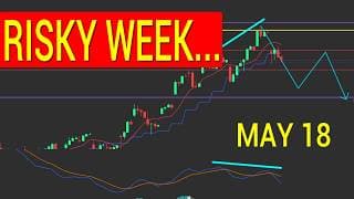68% PROBABILITY THE RUG PULL IS HERE...