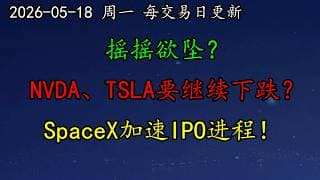 美股 摇摇欲坠？能源价格强化加息预期！NVDA、TSLA要继续下跌？SpaceX加速IPO进程！META大规模裁员押注AI！QCOM、GOOG、AVGO、TSM、MU