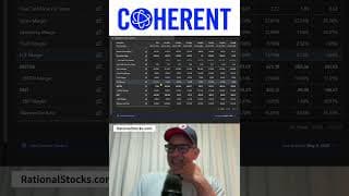 Coherent Stock: Too Expensive, Cheaper Alternatives Available