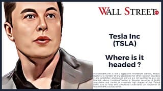 Tesla Inc (TSLA) - Technical Chart Analysis - Bullish or Bearish