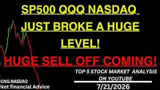 SP500 QQQ JUST GIVE BEARS FULL CONTROL! HERE IS WHY! - apple Tesla msft google nvda mu Tesla charts