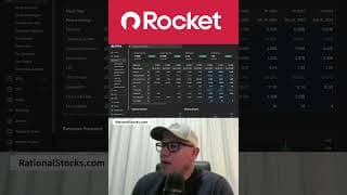 Why I wouldn't Buy Rocket Stock